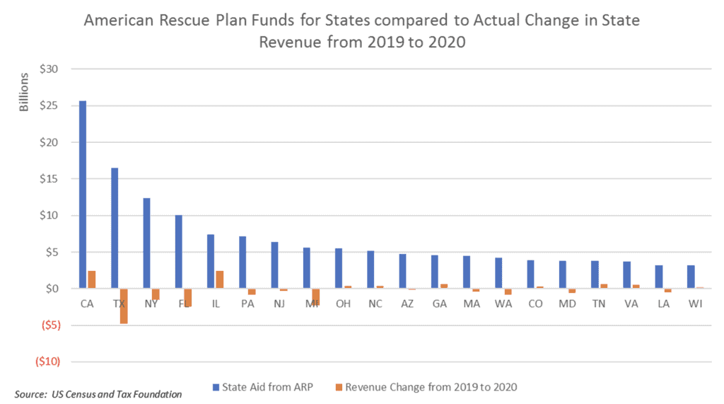 2021-06-Chart